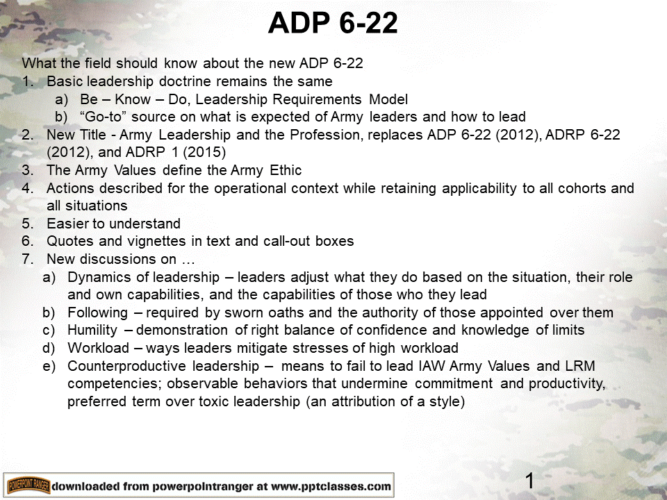 ADP 6-22, Army Leadership and the Profession (2019) - PowerPoint Ranger